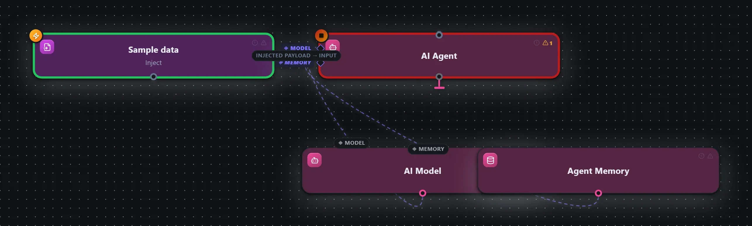 AI Agent wired into a runnable workflow in the Studio builder