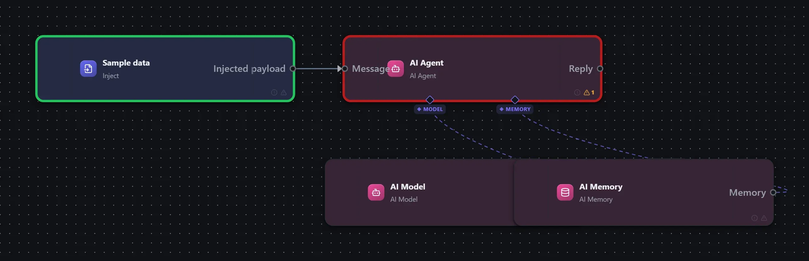 AI Agent wired into a runnable workflow in the Studio builder