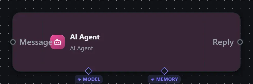 The AI Agent step on the Studio canvas