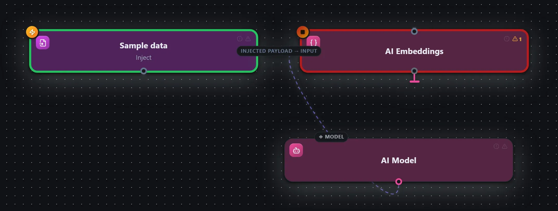 AI Embeddings wired into a runnable workflow in the Studio builder