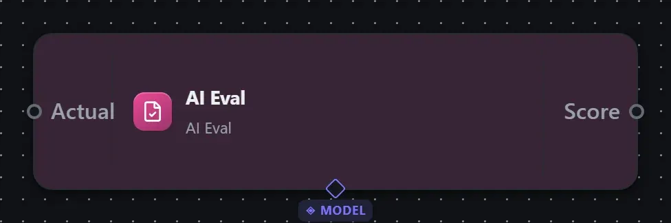 The AI Eval step on the Studio canvas