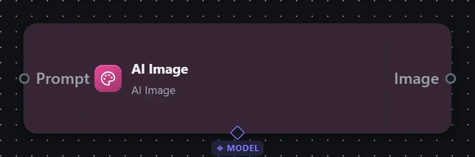The AI Image step on the Studio canvas