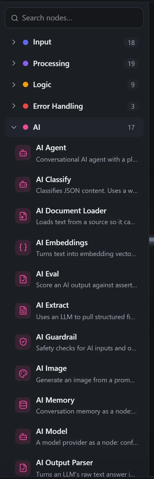 The AI category in the node library