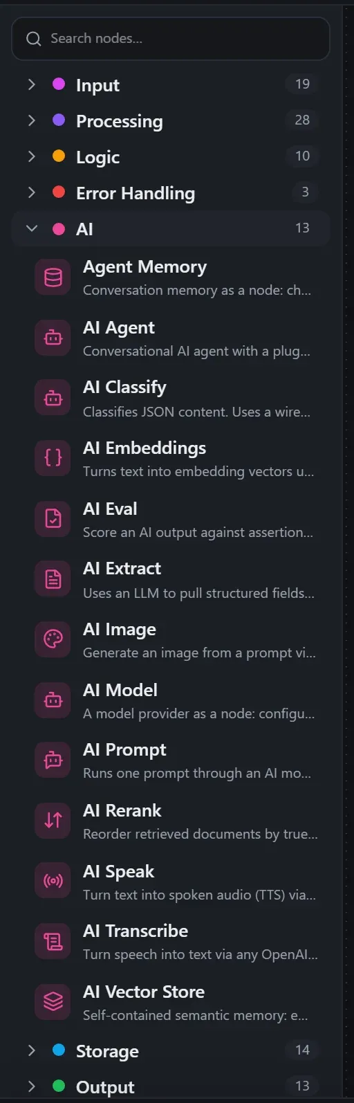 The AI category in the node library