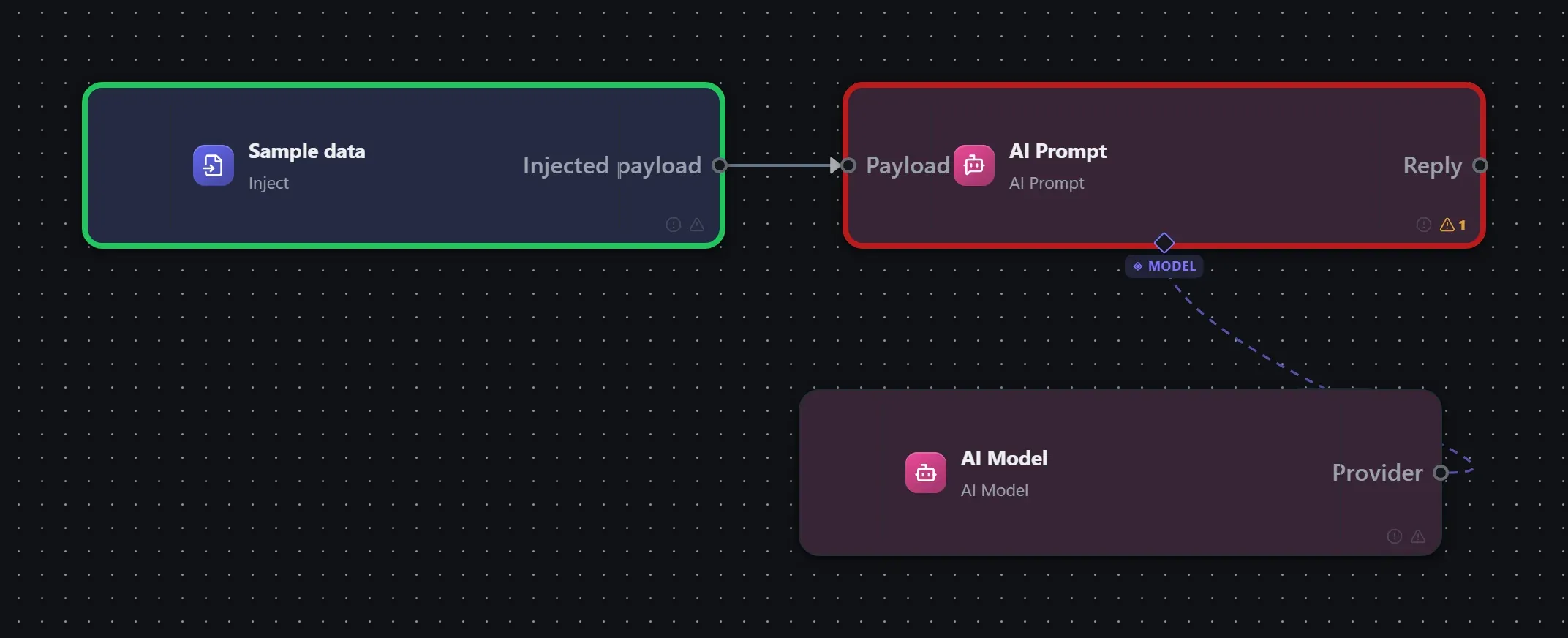AI Prompt wired into a runnable workflow in the Studio builder