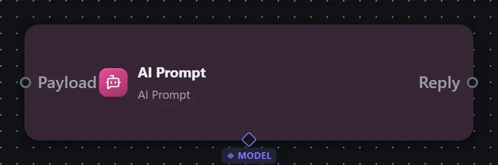 The AI Prompt step on the Studio canvas