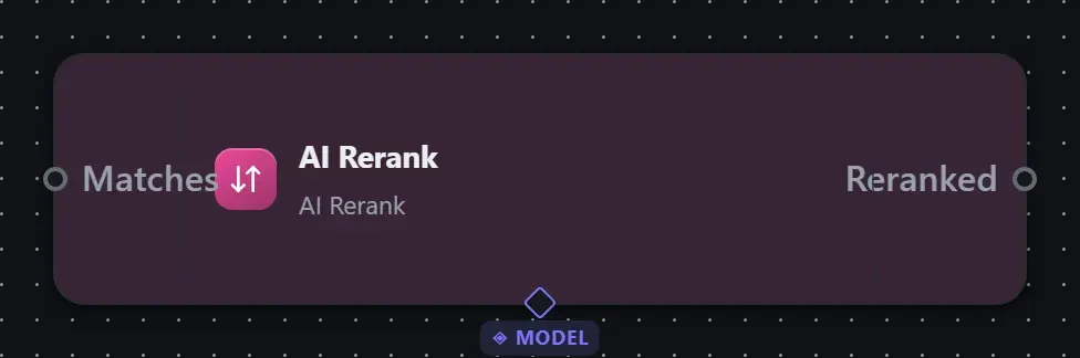 The AI Rerank step on the Studio canvas