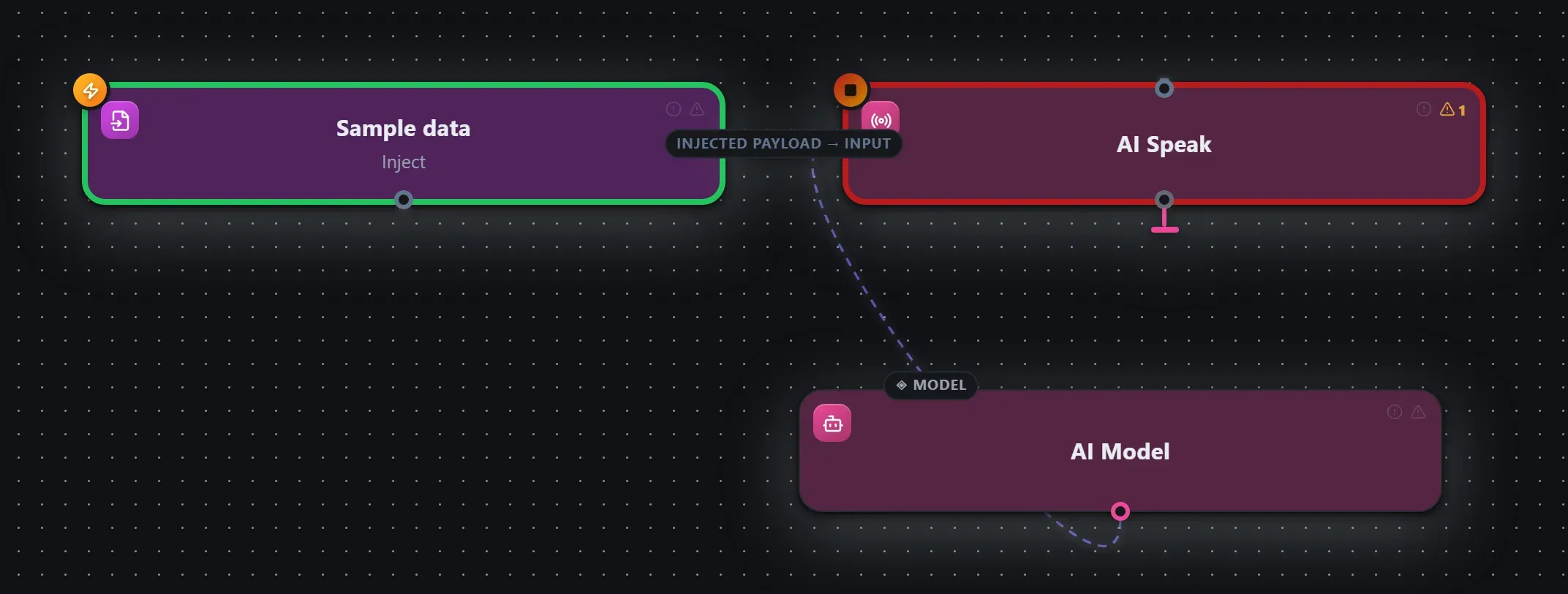 AI Speak wired into a runnable workflow in the Studio builder