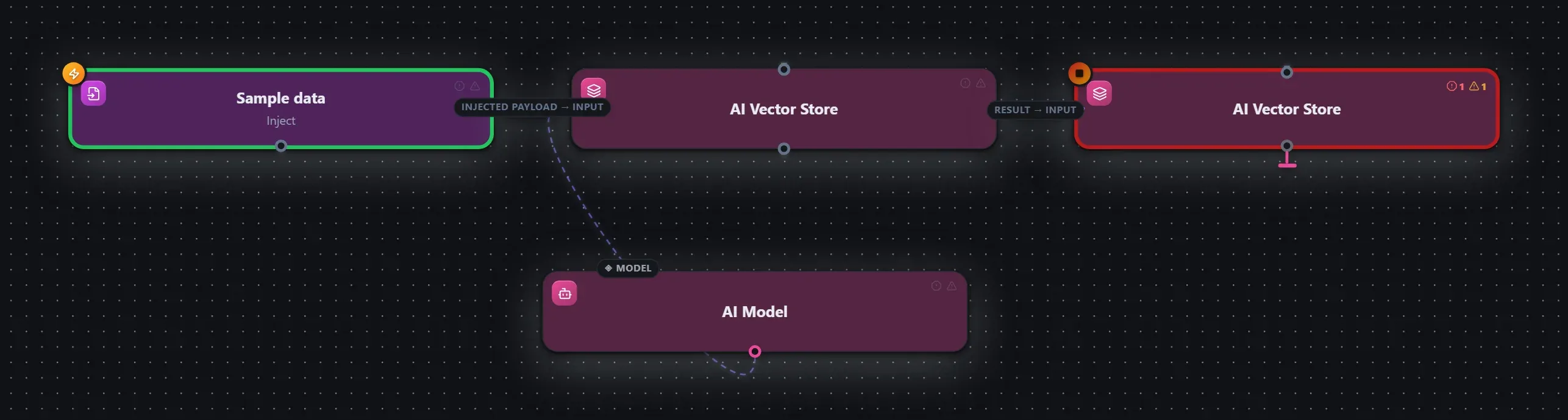 AI Vector Store wired into a runnable workflow in the Studio builder