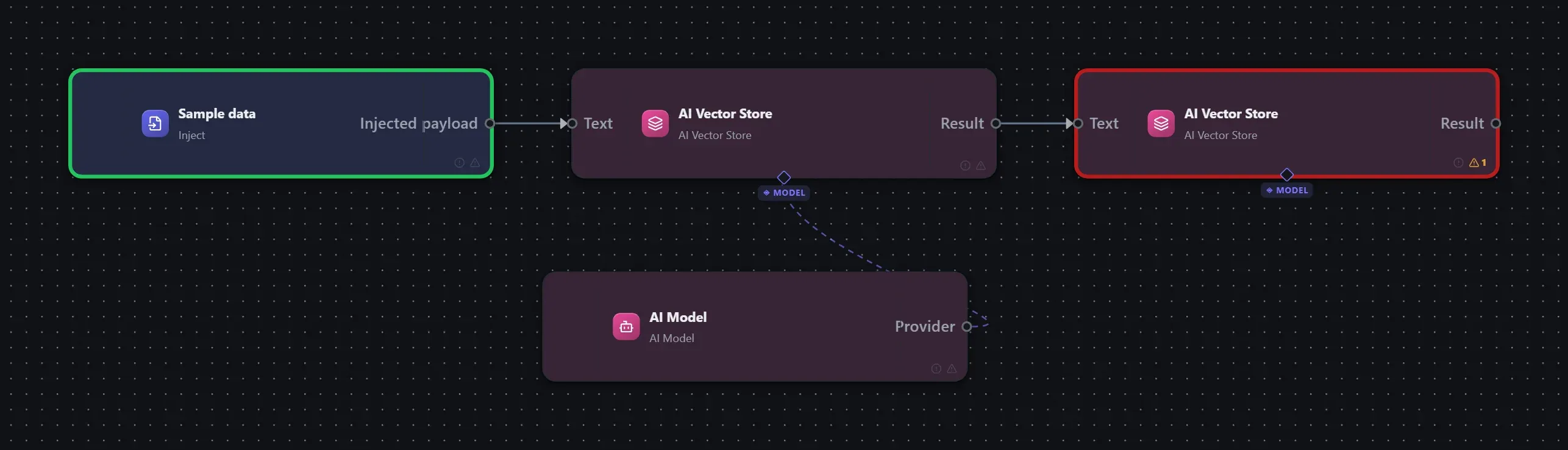 AI Vector Store wired into a runnable workflow in the Studio builder