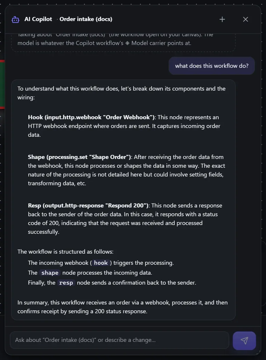 A completed Copilot answer about the open workflow
