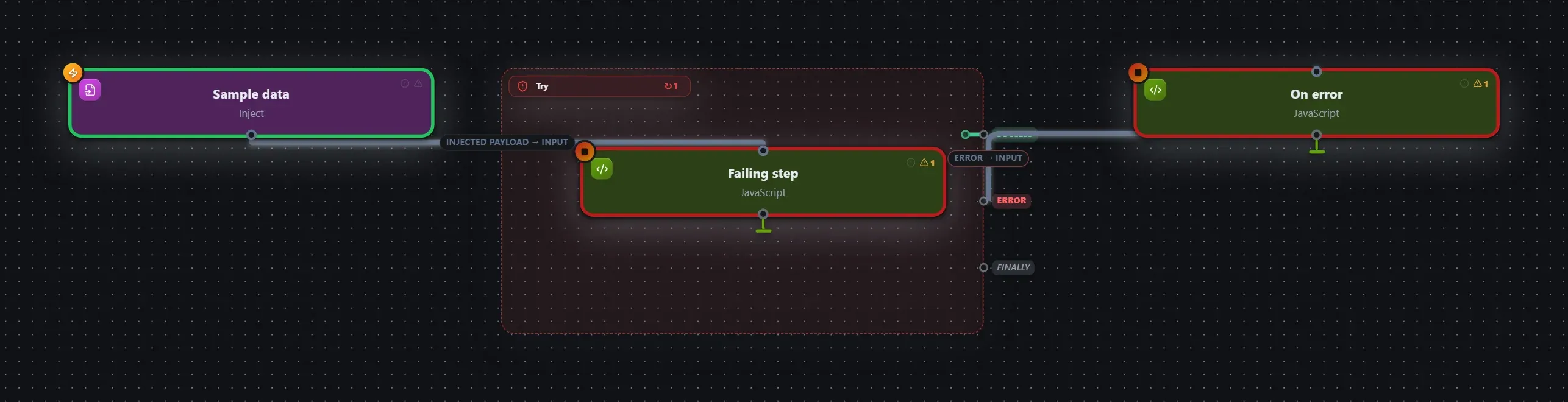 Try wired into a runnable workflow in the Studio builder