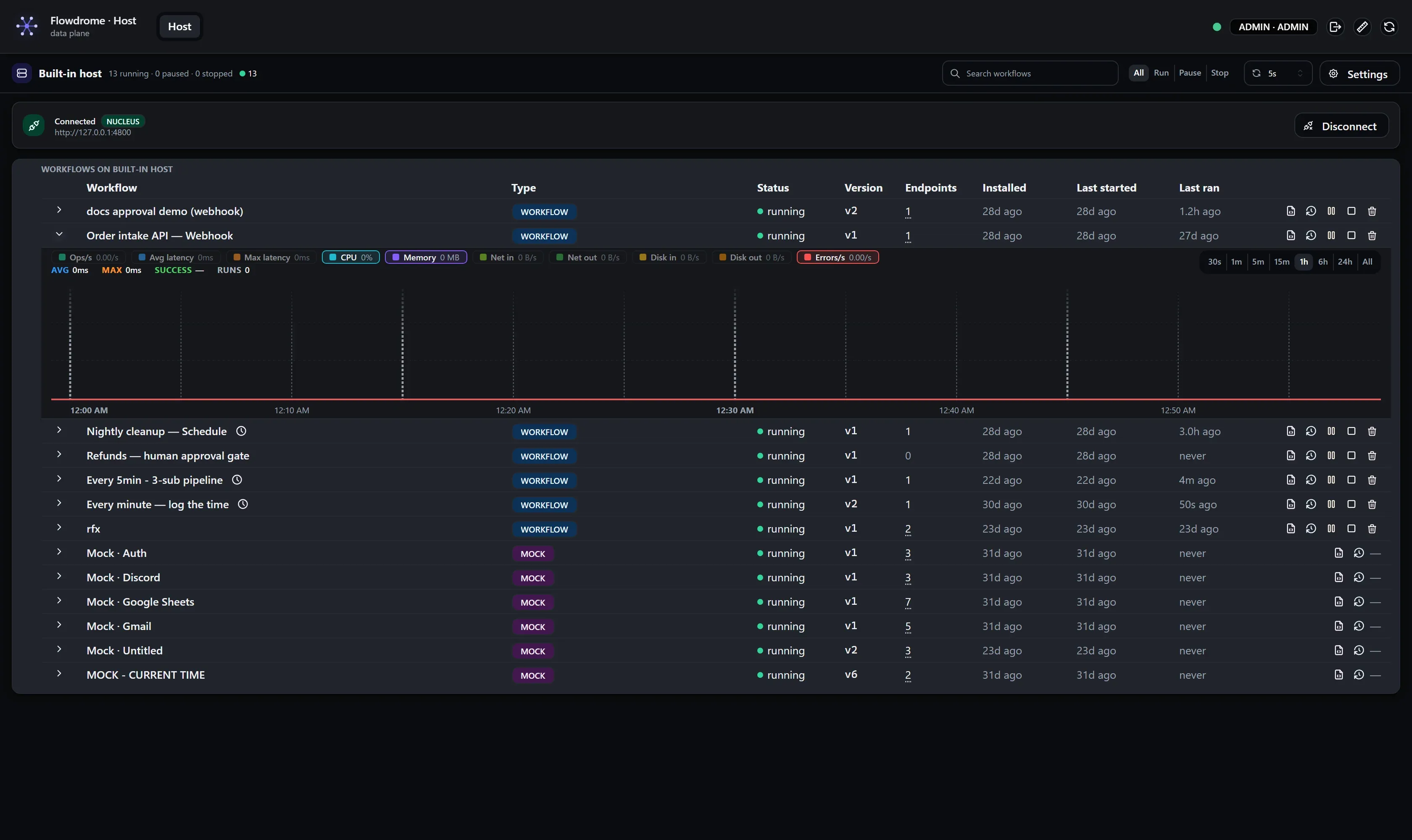 A host dashboard with running apps and a pending approval