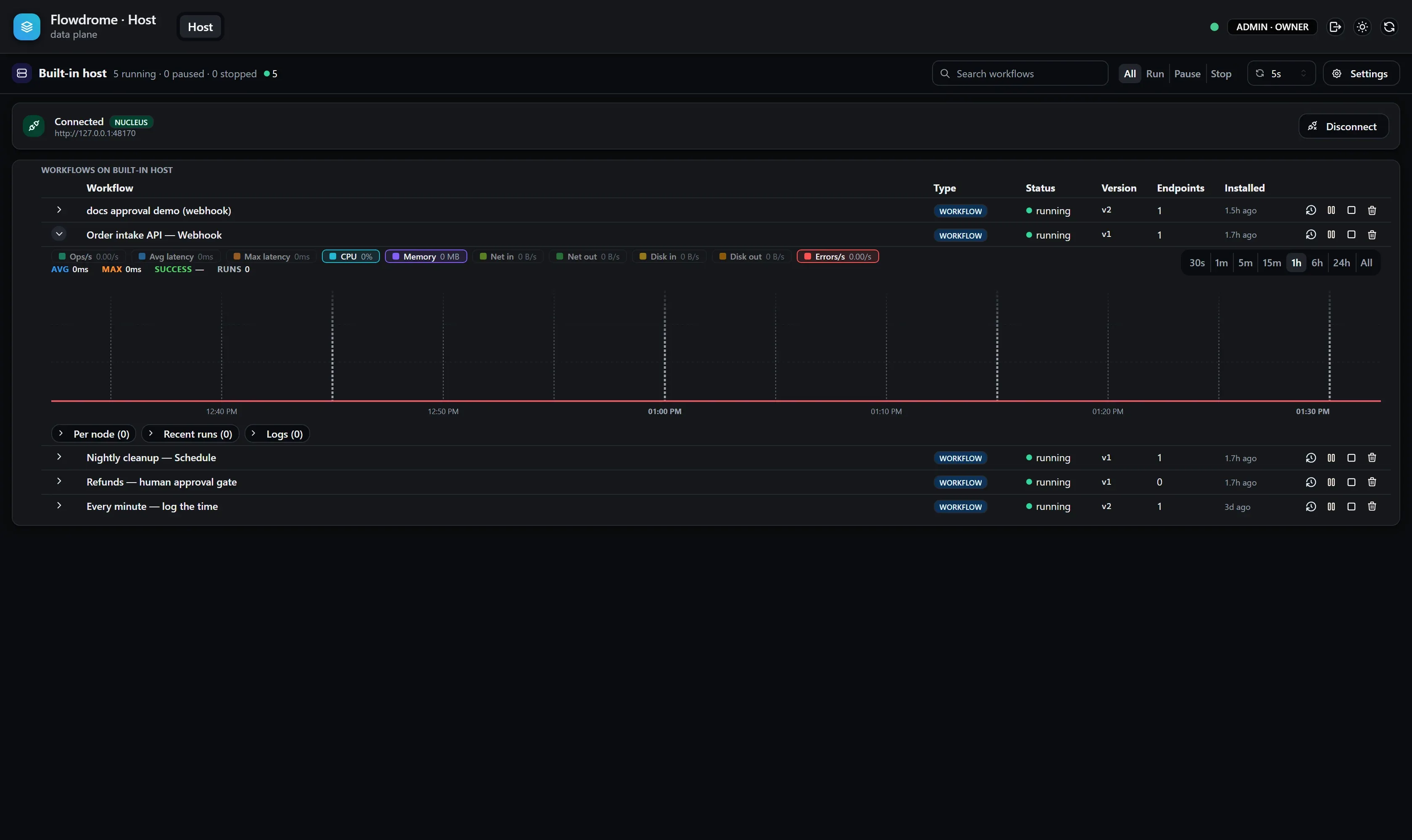 A host dashboard with running apps and a pending approval