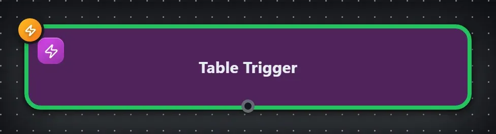The Table Trigger step on the Studio canvas