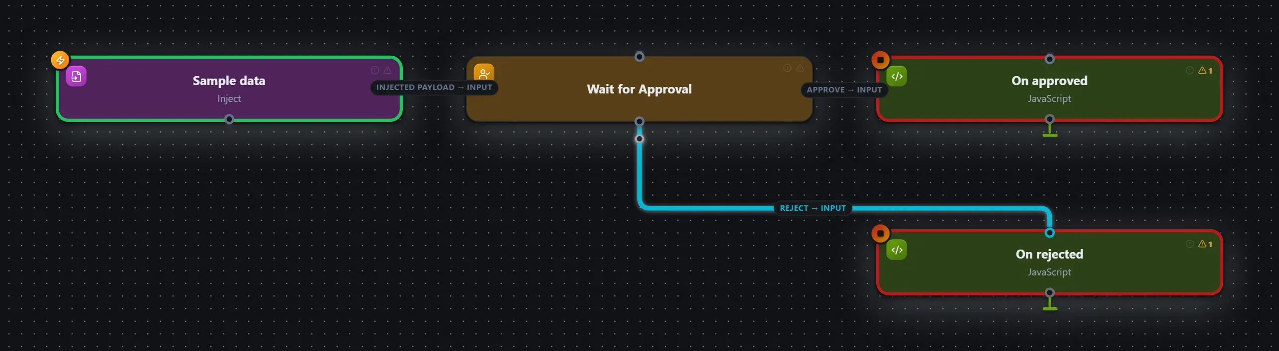 Wait for Approval wired into a runnable workflow in the Studio builder