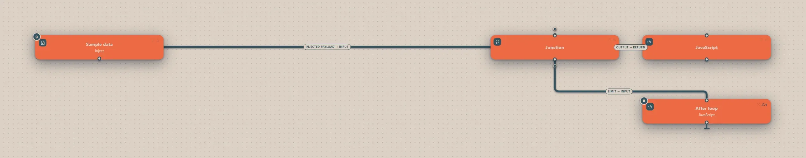 Junction wired into a runnable workflow in the Studio builder