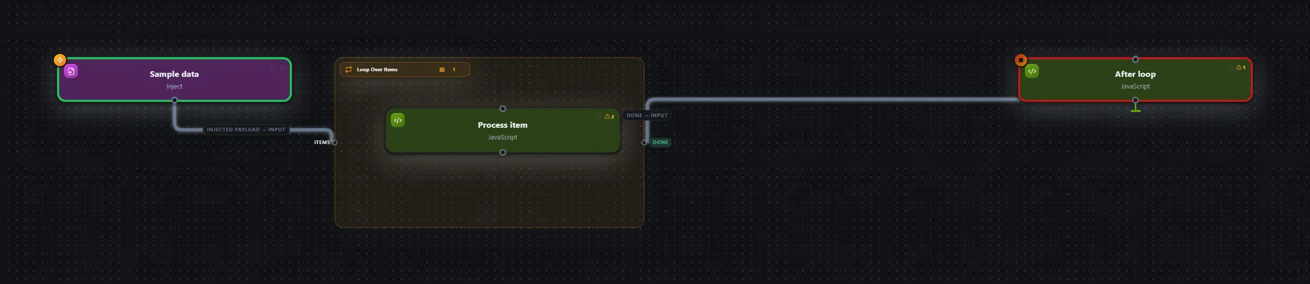 Loop Over Items wired into a runnable workflow in the Studio builder