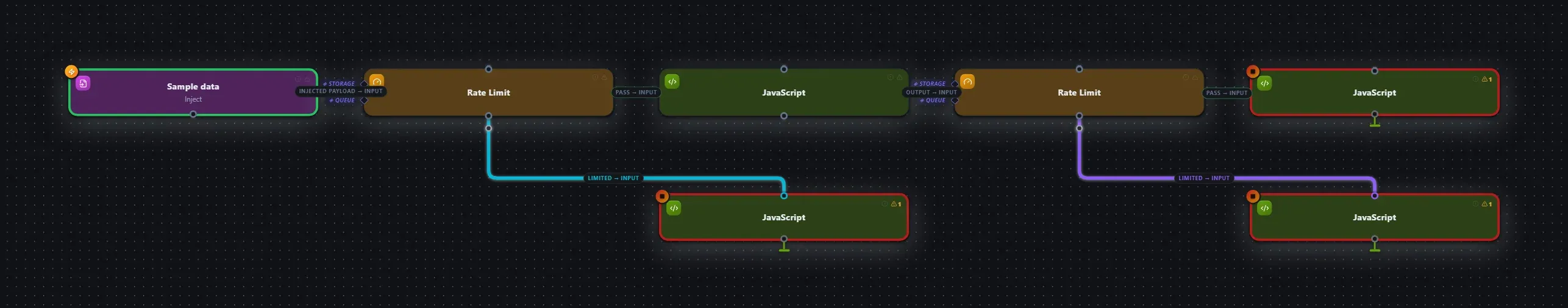 Rate Limit wired into a runnable workflow in the Studio builder