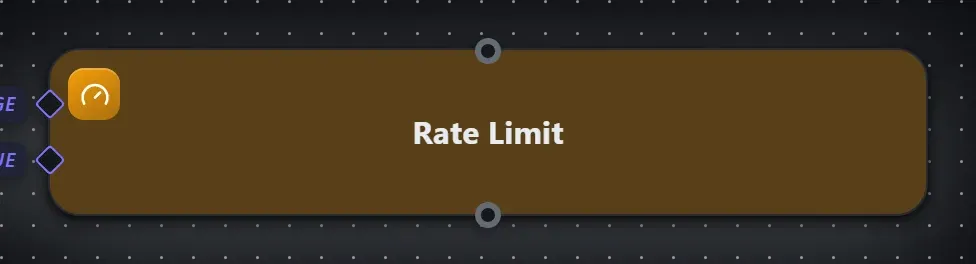 The Rate Limit step on the Studio canvas