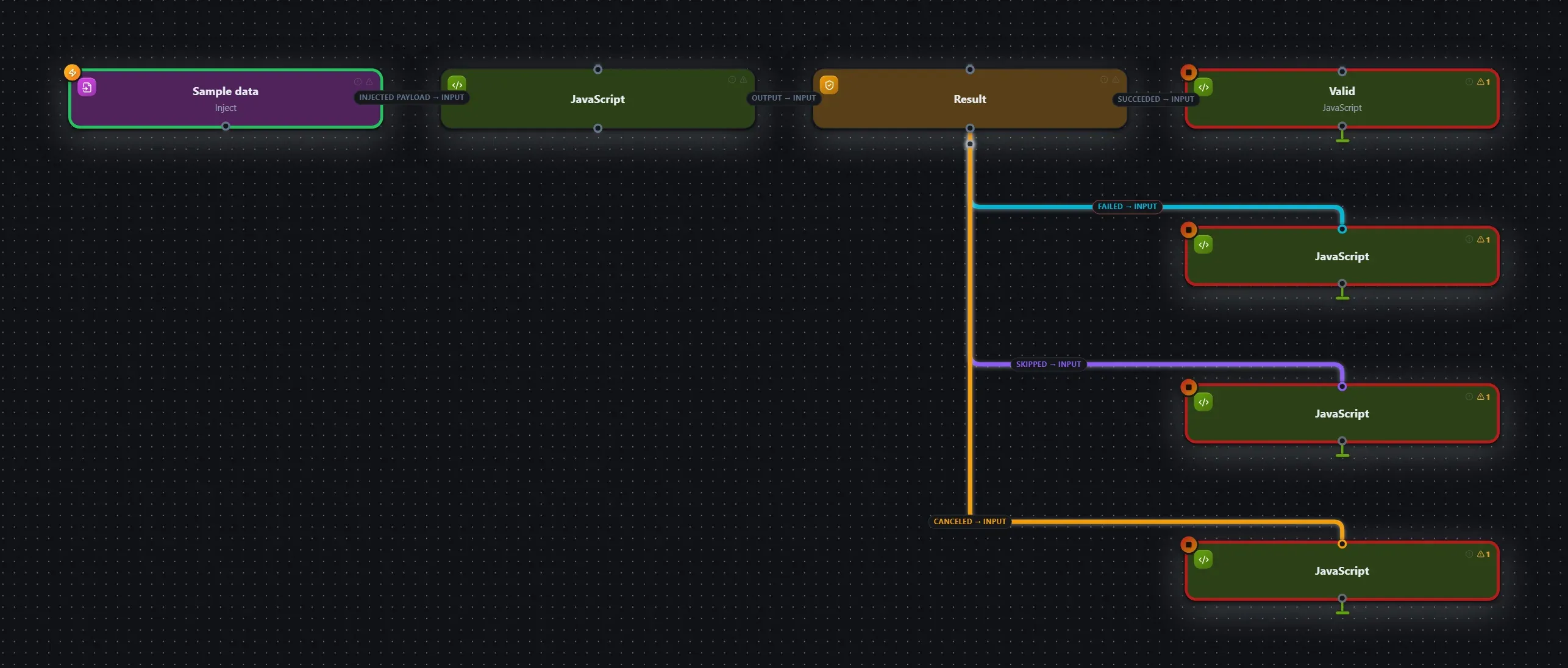 Result wired into a runnable workflow in the Studio builder