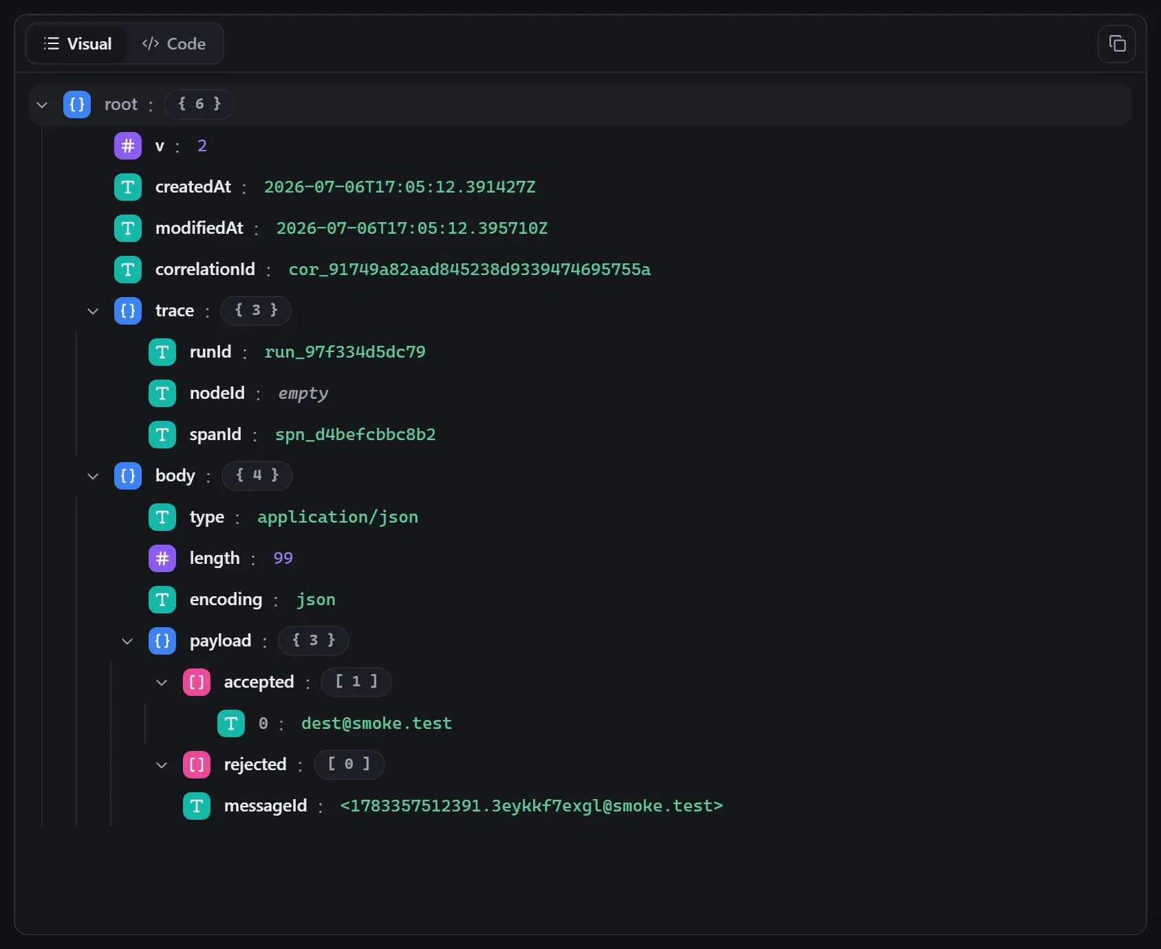 The Send Email node's output envelope in the run data viewer