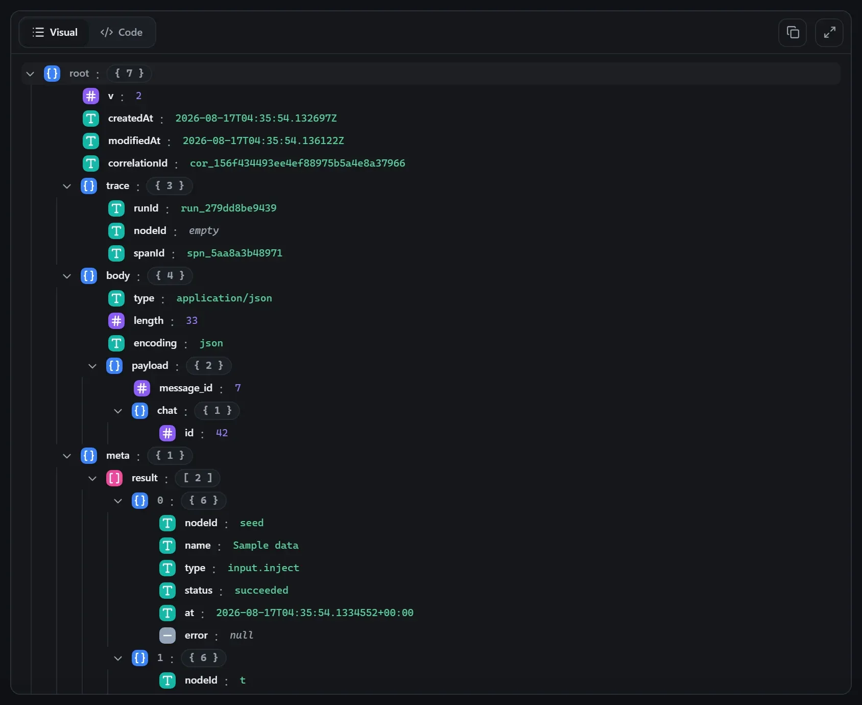 The Telegram node's output envelope in the run data viewer