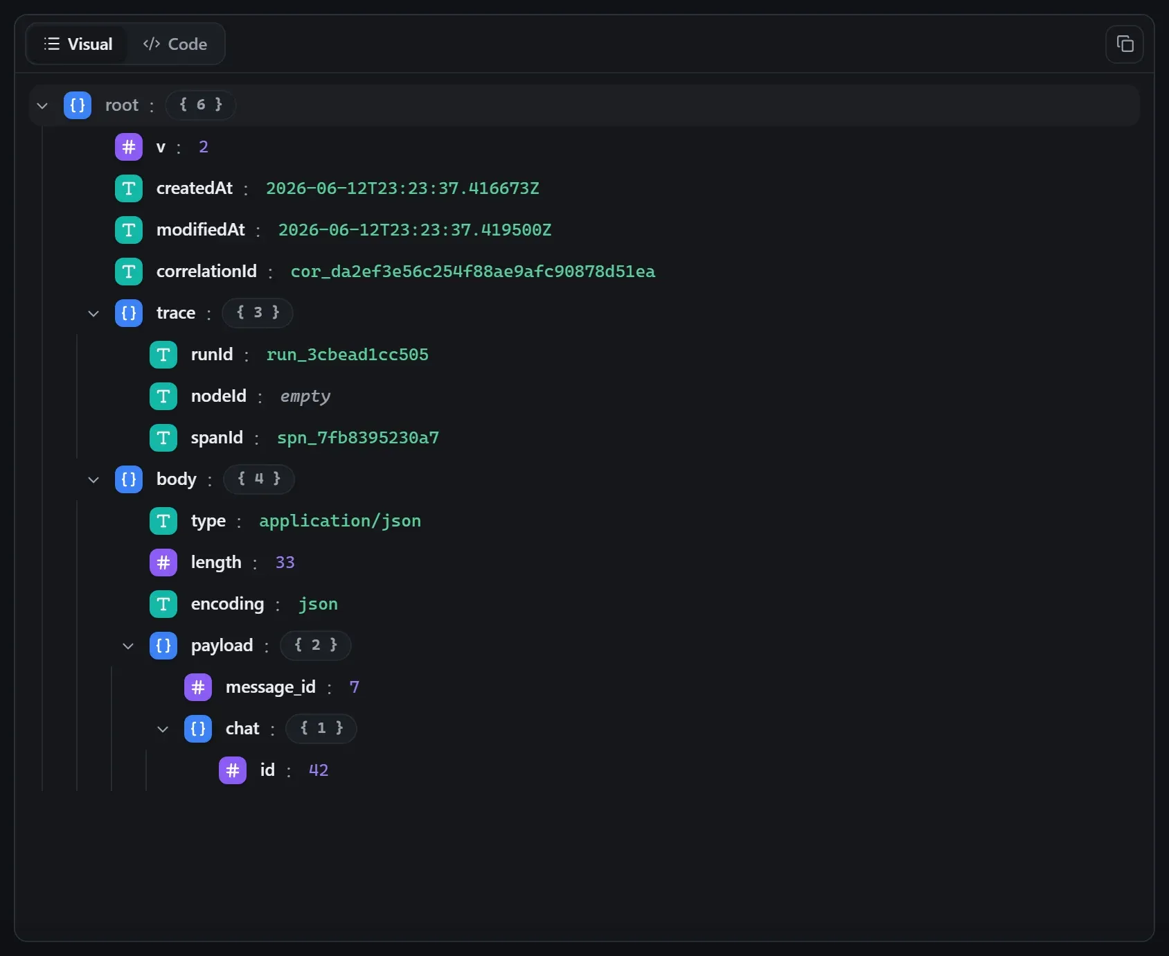 The Telegram node's output envelope in the run data viewer