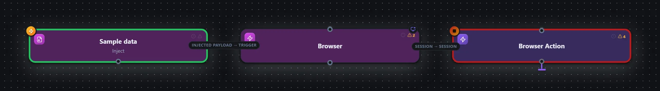 Browser Action wired into a runnable workflow in the Studio builder