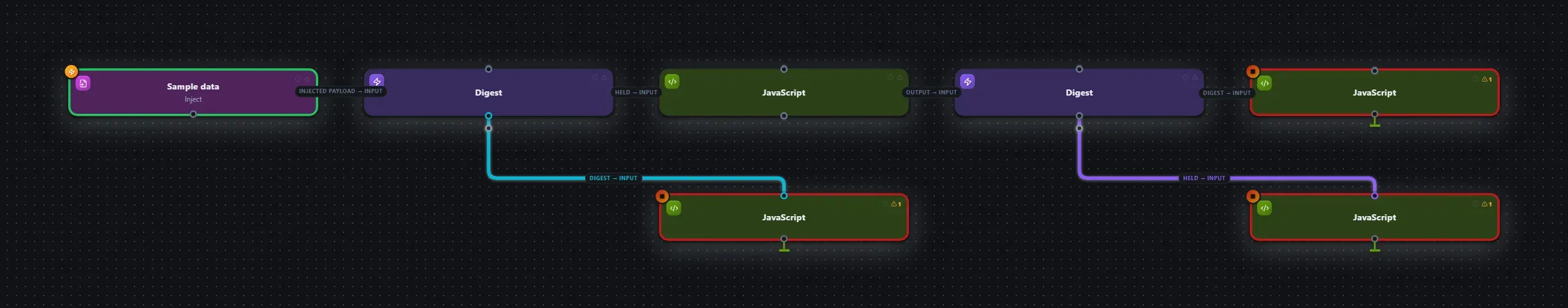 Digest wired into a runnable workflow in the Studio builder