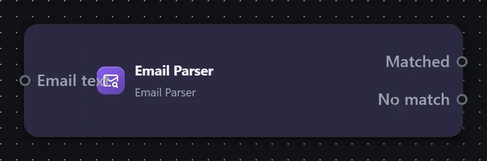 The Email Parser step on the Studio canvas
