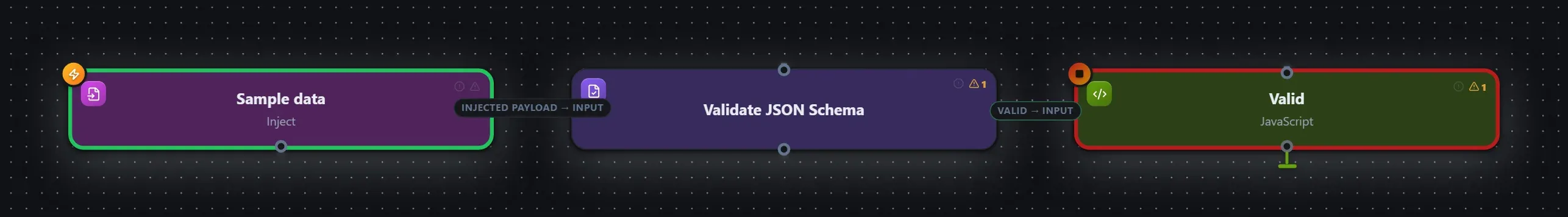 Validate JSON Schema wired into a runnable workflow in the Studio builder