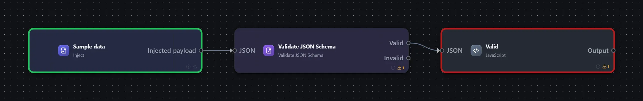 Validate JSON Schema wired into a runnable workflow in the Studio builder