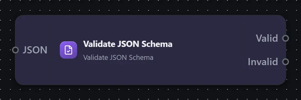 The Validate JSON Schema step on the Studio canvas
