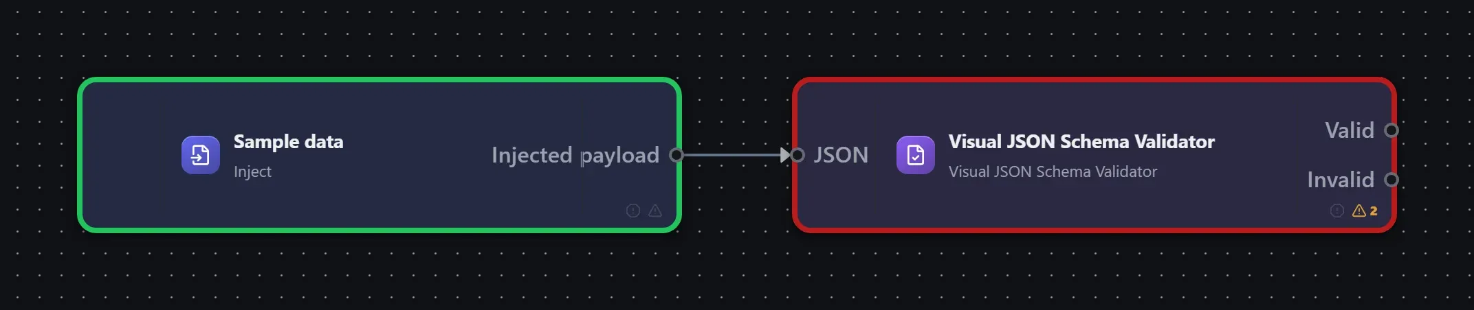 Visual JSON Schema Validator wired into a runnable workflow in the Studio builder