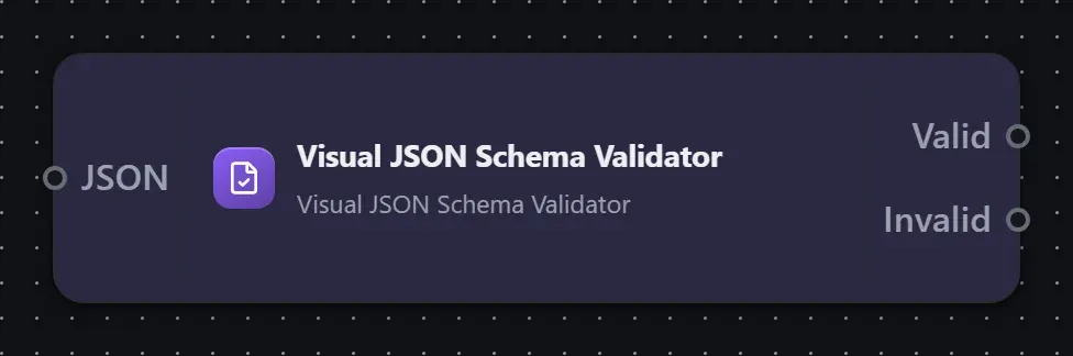 The Visual JSON Schema Validator step on the Studio canvas