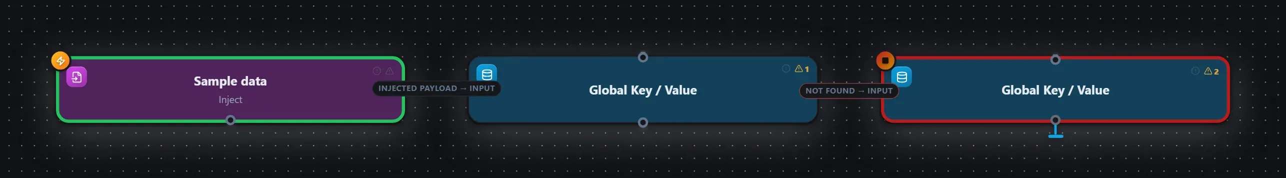 Global Key / Value wired into a runnable workflow in the Studio builder