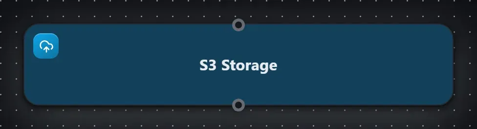 The S3 Storage step on the Studio canvas