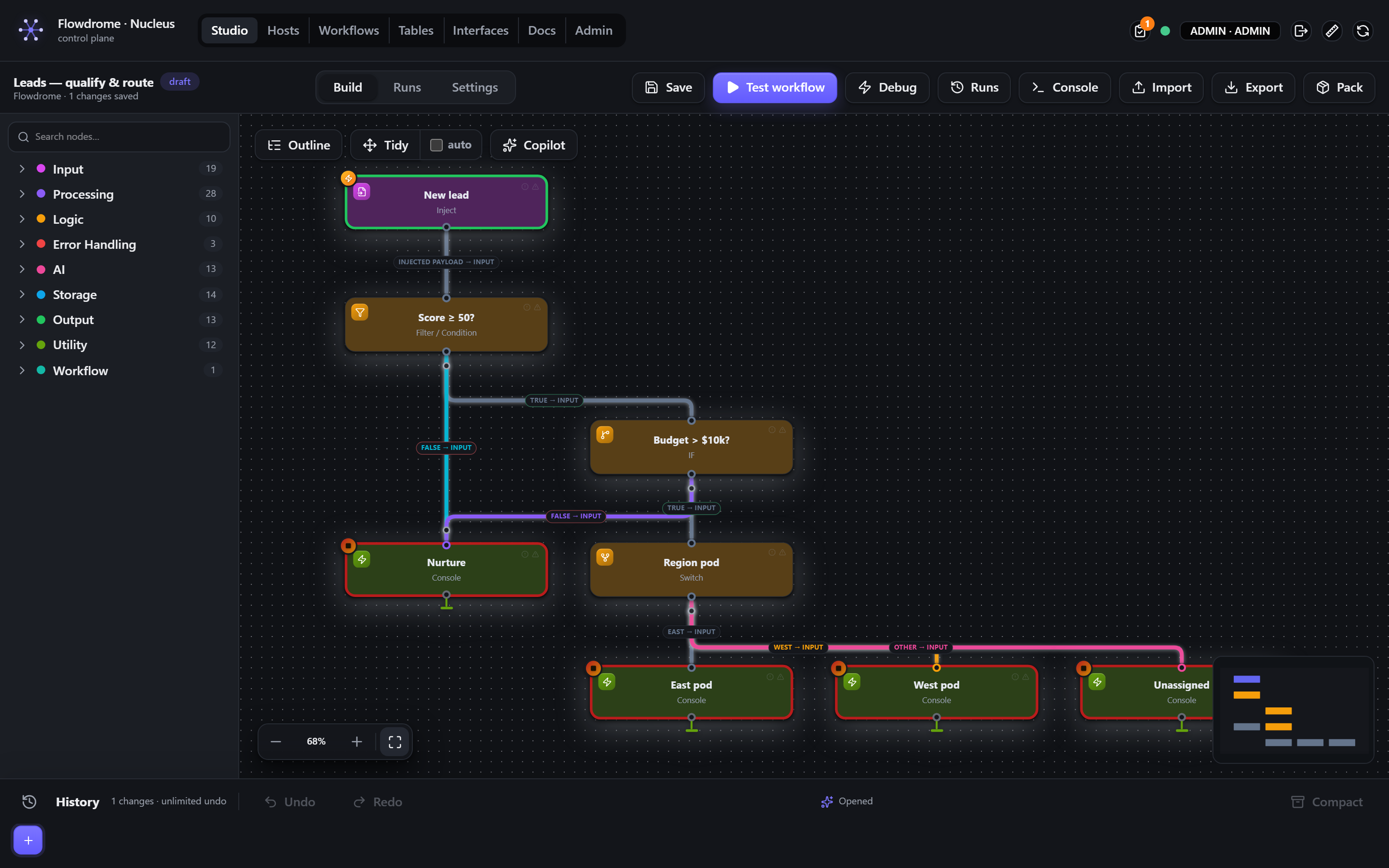 The Flowdrome Studio editor showing a Telegram echo workflow: a Telegram trigger flowing through a date-time node and a merge into a composed reply