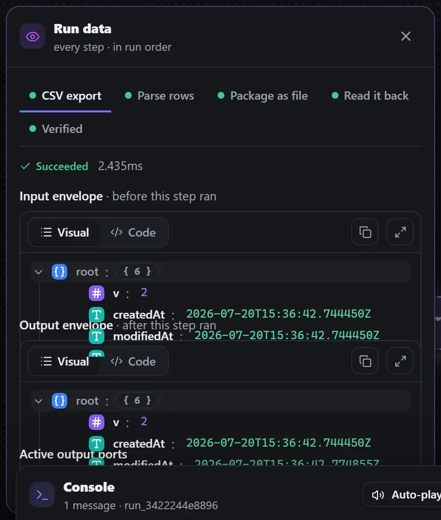 The floating Run data panel showing a Visualize node's captured envelope
