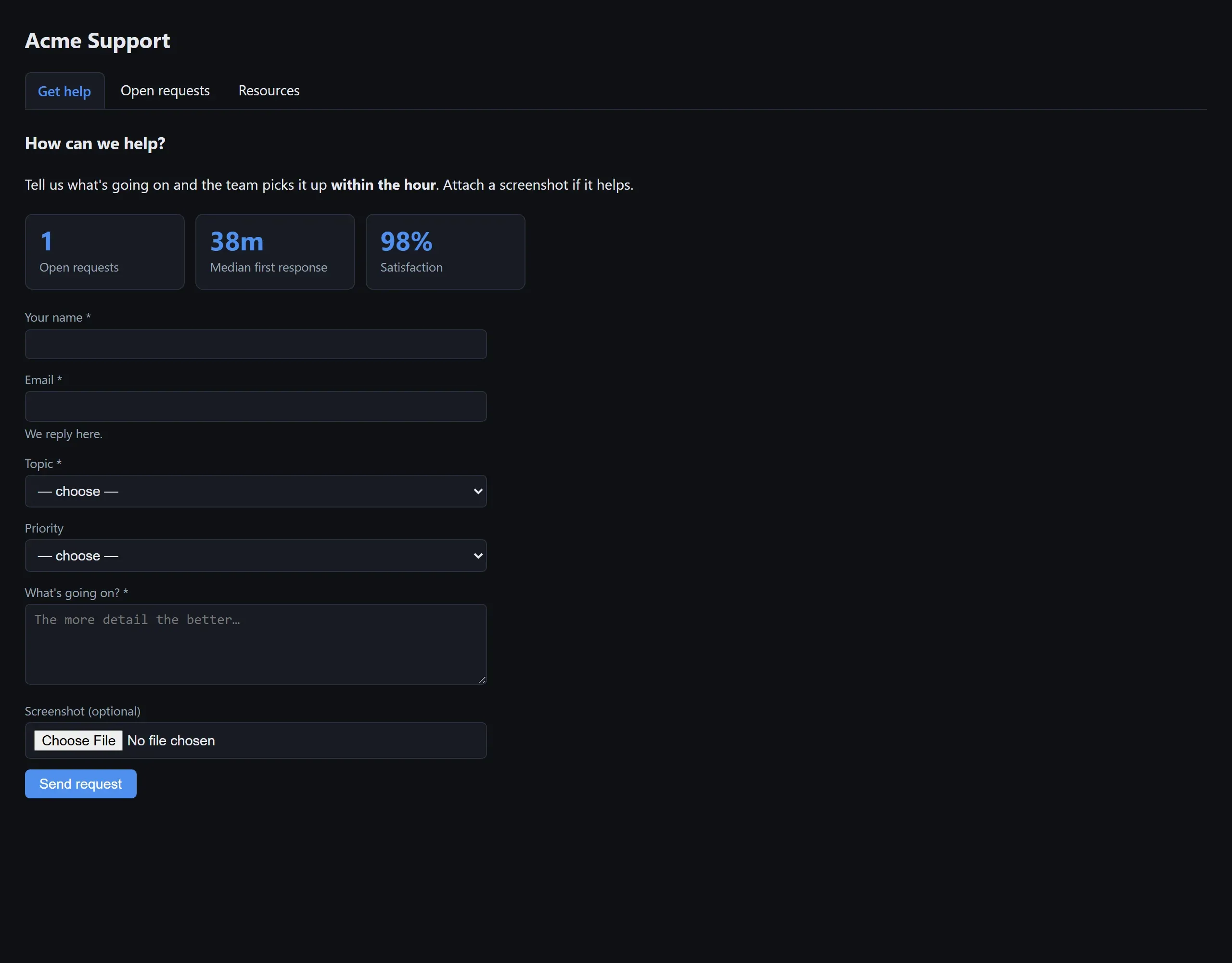 The finished support portal: page navigation, live stat tiles, and a request form with name, email, topic and priority selects, a details textarea and a file upload