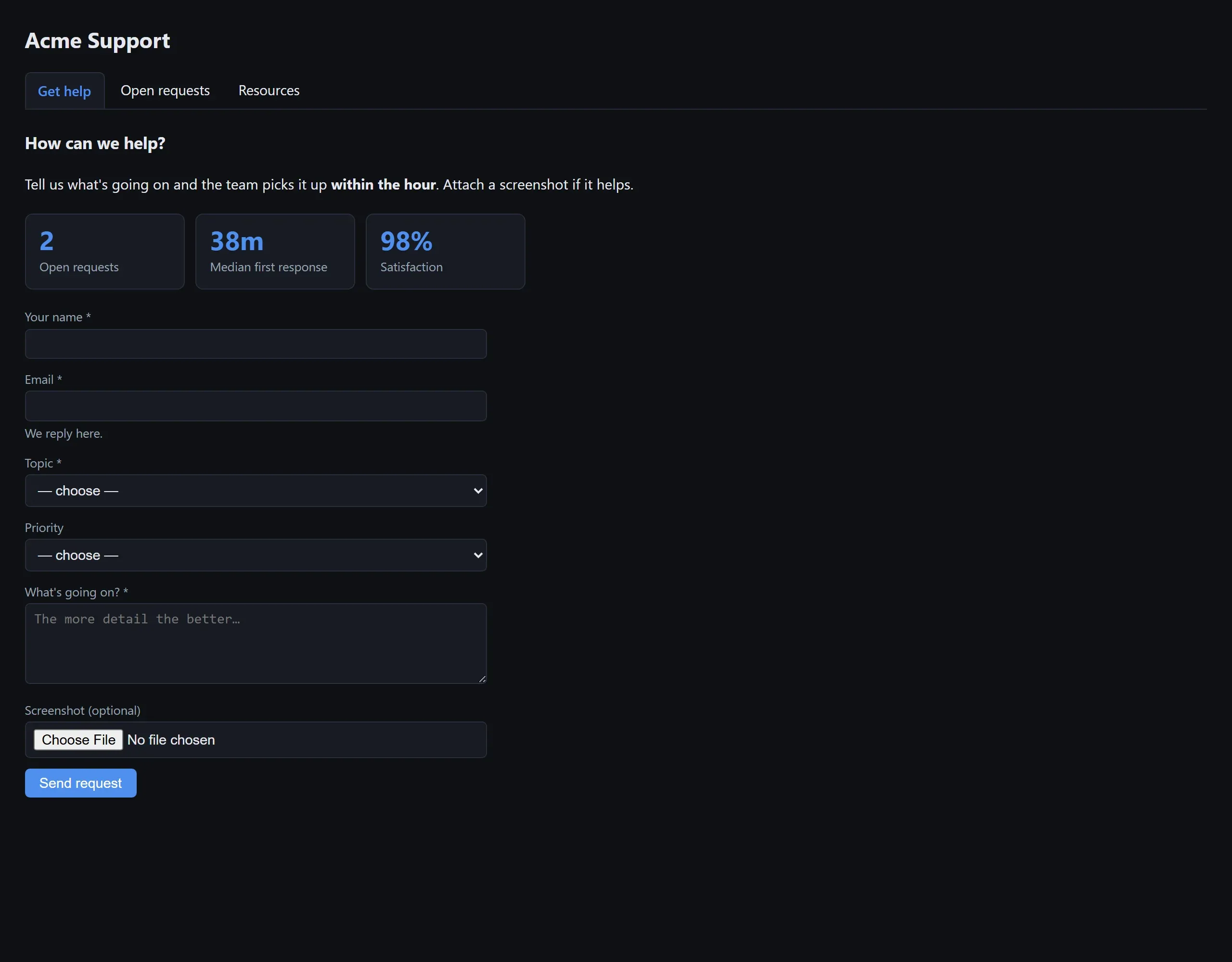 The finished support portal: page navigation, live stat tiles, and a request form with name, email, topic and priority selects, a details textarea and a file upload