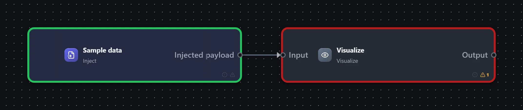 Visualize wired into a runnable workflow in the Studio builder