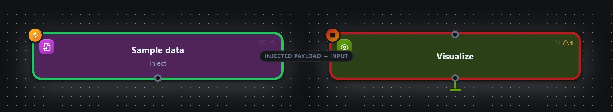Visualize wired into a runnable workflow in the Studio builder