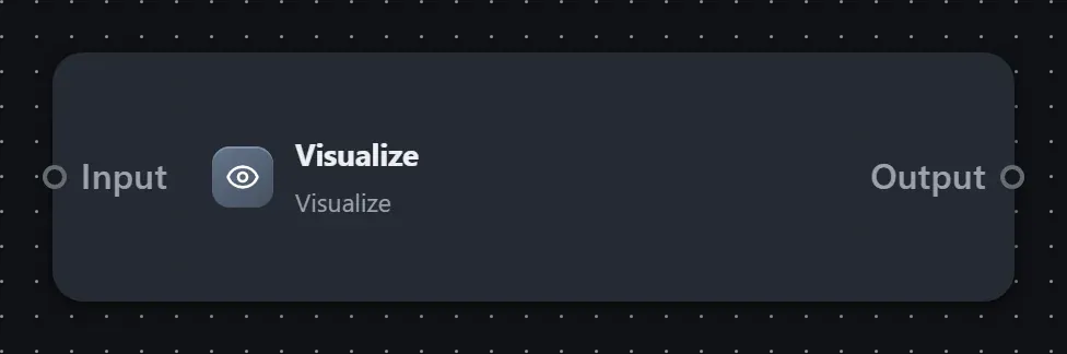 The Visualize step on the Studio canvas