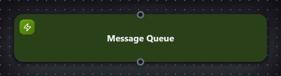 The Message Queue step on the Studio canvas
