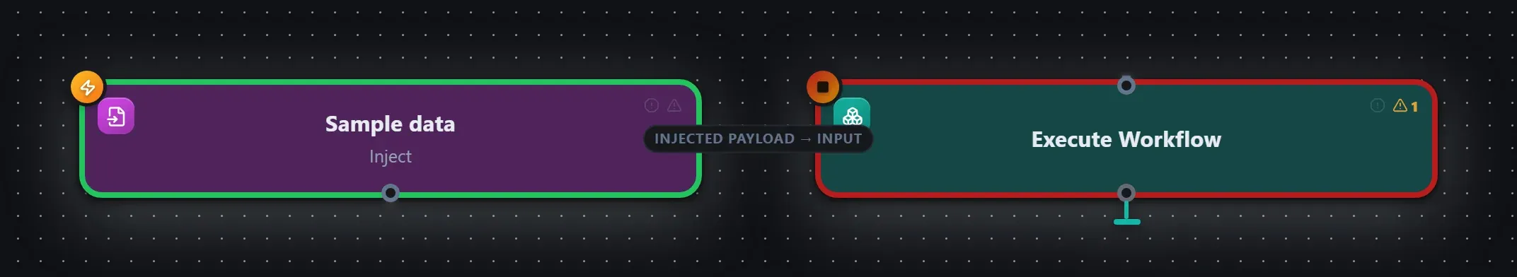 Execute Workflow wired into a runnable workflow in the Studio builder