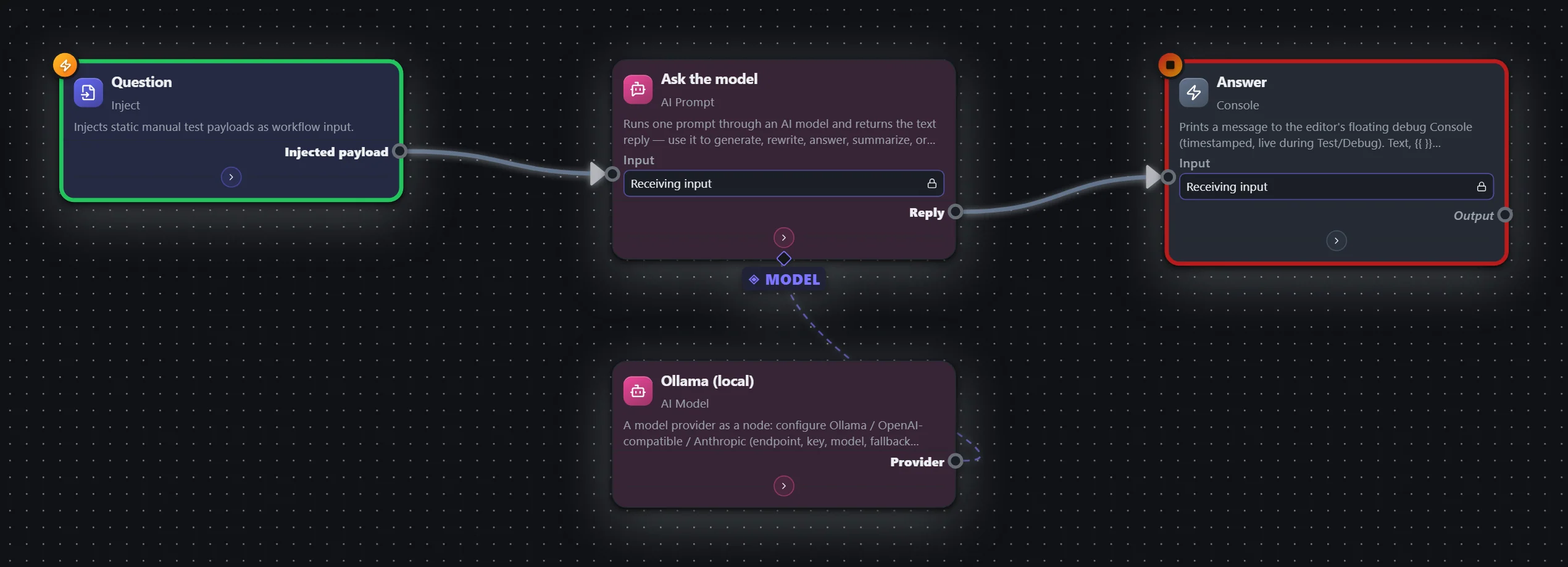 AI · 01 — Chat (ask a local model) — workflow graph