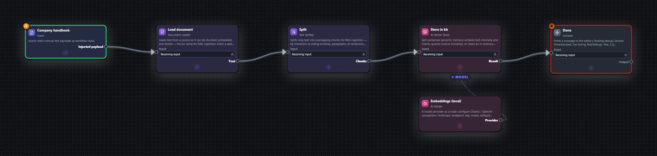 AI · 06 — RAG 1: load, split, store — workflow graph