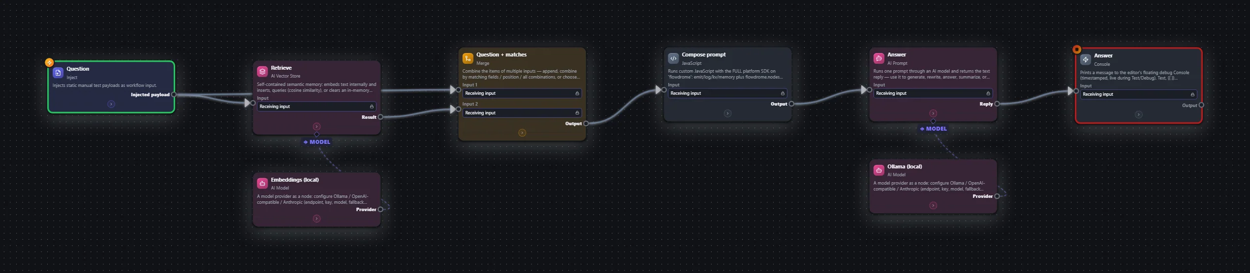 AI · 07 — RAG 2: retrieve & answer — workflow graph